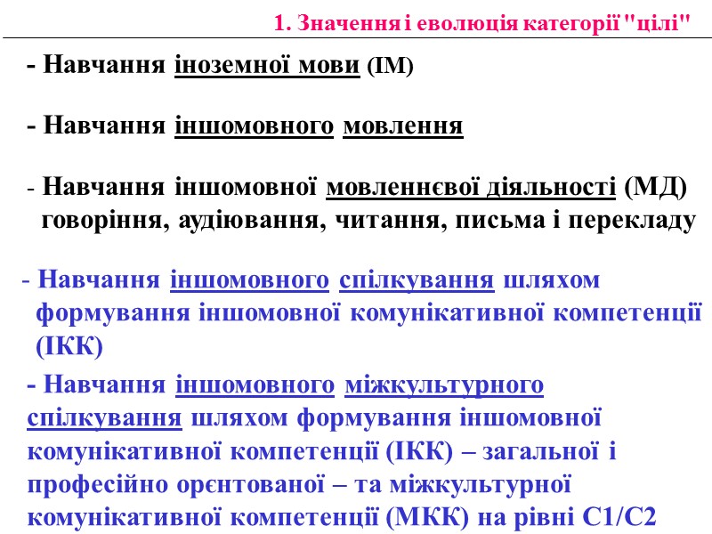 1. Значення і еволюція категорії 
